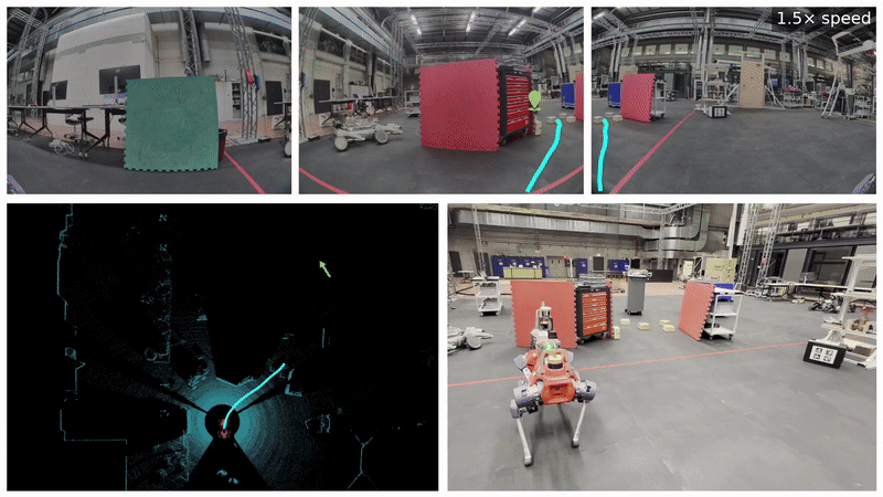 ANYmal robot navigating with the less-is-more policy